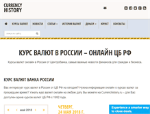 Tablet Screenshot of currencyhistory.ru